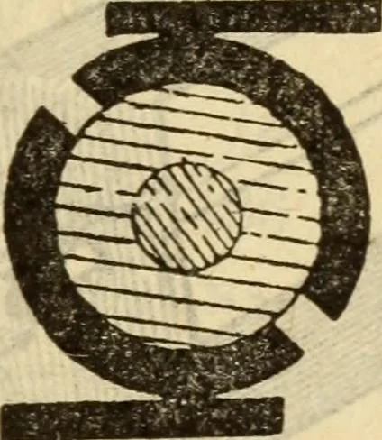 An illustration from Twentieth century handbook for steam engineers and electricians, with questions and answers; a practical nontechnical treatise on the care and management of steam engines, boilers and electric machinery, 1922, leaf 1076