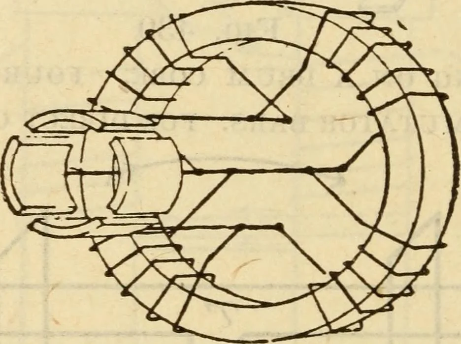 An illustration from Twentieth century handbook for steam engineers and electricians, with questions and answers; a practical nontechnical treatise on the care and management of steam engines, boilers and electric machinery, 1922, leaf 1081