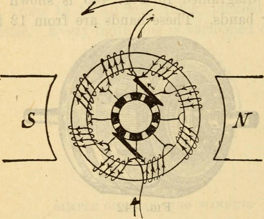 An illustration from Twentieth century handbook for steam engineers and electricians, with questions and answers; a practical nontechnical treatise on the care and management of steam engines, boilers and electric machinery, 1922, leaf 1083