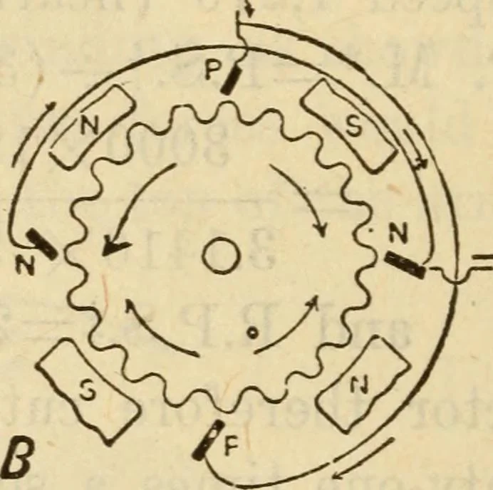 An illustration from Twentieth century handbook for steam engineers and electricians, with questions and answers; a practical nontechnical treatise on the care and management of steam engines, boilers and electric machinery, 1922, leaf 1085