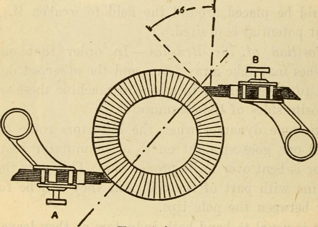 An illustration from Twentieth century handbook for steam engineers and electricians, with questions and answers; a practical nontechnical treatise on the care and management of steam engines, boilers and electric machinery, 1922, leaf 1093