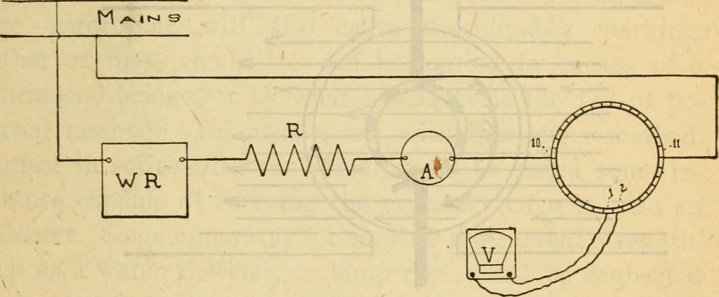 An illustration from Twentieth century handbook for steam engineers and electricians, with questions and answers; a practical nontechnical treatise on the care and management of steam engines, boilers and electric machinery, 1922, leaf 1096