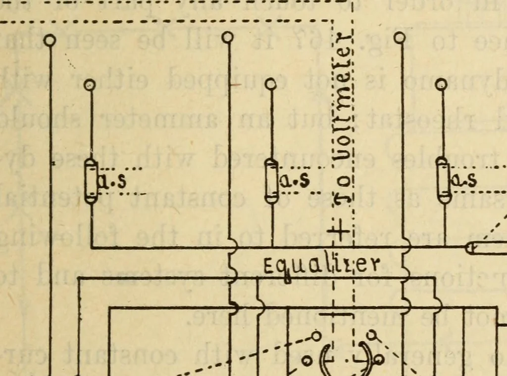 An illustration from Twentieth century handbook for steam engineers and electricians, with questions and answers; a practical nontechnical treatise on the care and management of steam engines, boilers and electric machinery, 1922, leaf 1120