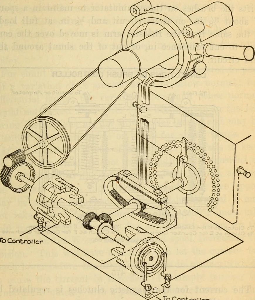 An illustration from Twentieth century handbook for steam engineers and electricians, with questions and answers; a practical nontechnical treatise on the care and management of steam engines, boilers and electric machinery, 1922, leaf 1128