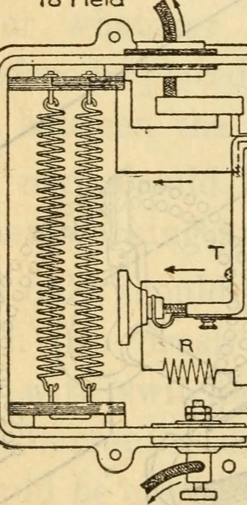 An illustration from Twentieth century handbook for steam engineers and electricians, with questions and answers; a practical nontechnical treatise on the care and management of steam engines, boilers and electric machinery, 1922, leaf 1129