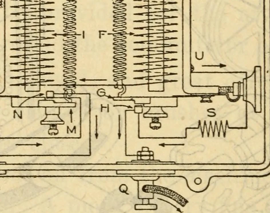 An illustration from Twentieth century handbook for steam engineers and electricians, with questions and answers; a practical nontechnical treatise on the care and management of steam engines, boilers and electric machinery, 1922, leaf 1129