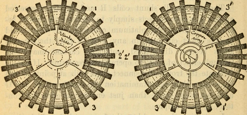 An illustration from Twentieth century handbook for steam engineers and electricians, with questions and answers; a practical nontechnical treatise on the care and management of steam engines, boilers and electric machinery, 1922, leaf 1133