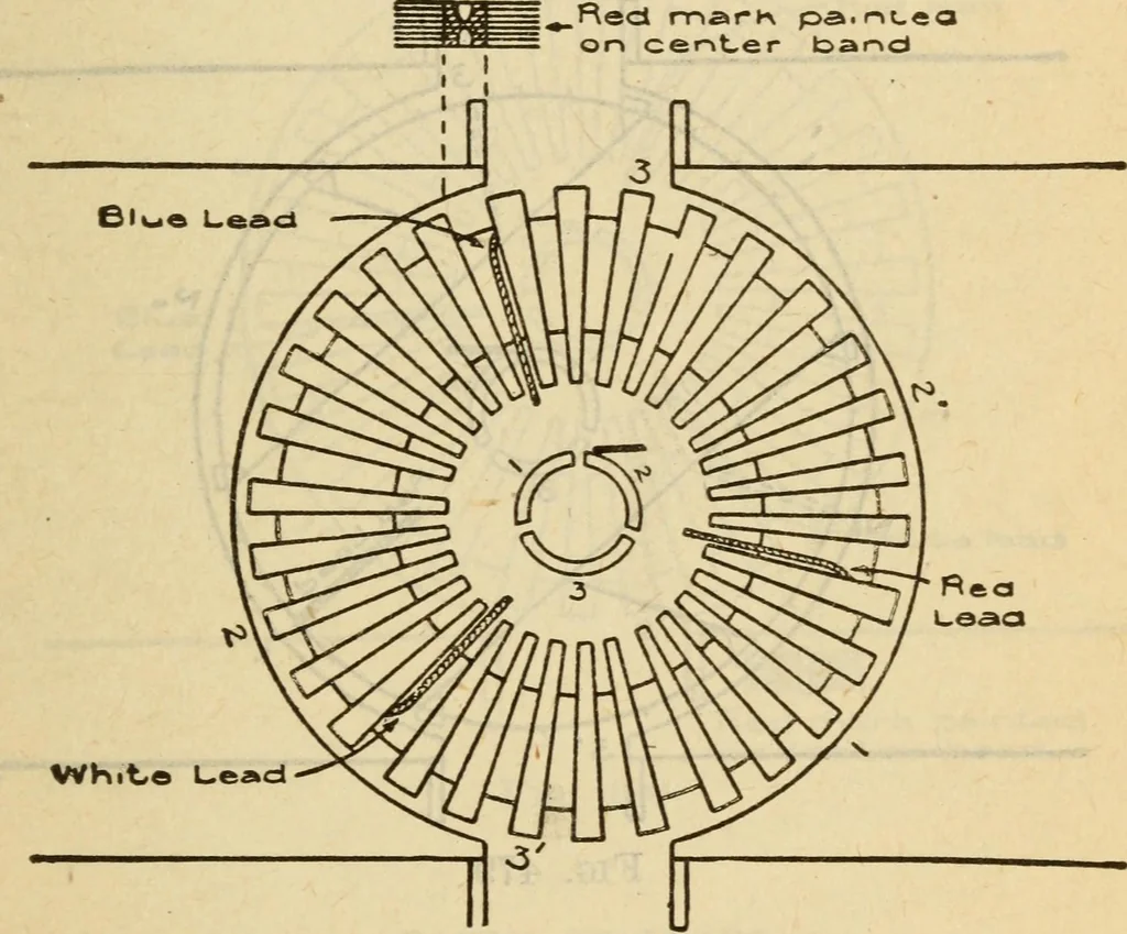 An illustration from Twentieth century handbook for steam engineers and electricians, with questions and answers; a practical nontechnical treatise on the care and management of steam engines, boilers and electric machinery, 1922, leaf 1136