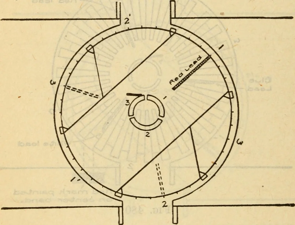 An illustration from Twentieth century handbook for steam engineers and electricians, with questions and answers; a practical nontechnical treatise on the care and management of steam engines, boilers and electric machinery, 1922, leaf 1139