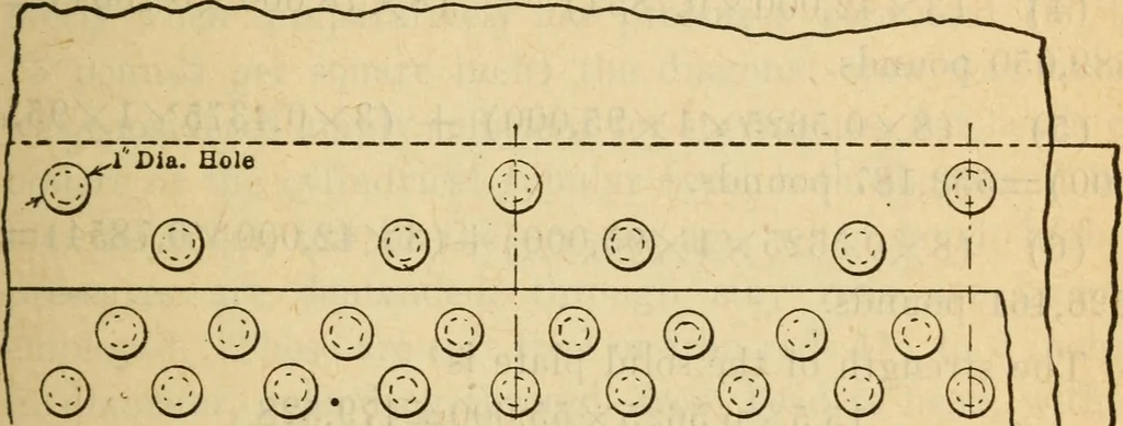 An illustration from Twentieth century handbook for steam engineers and electricians, with questions and answers; a practical nontechnical treatise on the care and management of steam engines, boilers and electric machinery, 1922, leaf 114