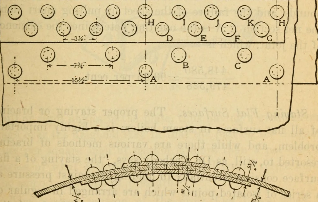 An illustration from Twentieth century handbook for steam engineers and electricians, with questions and answers; a practical nontechnical treatise on the care and management of steam engines, boilers and electric machinery, 1922, leaf 114