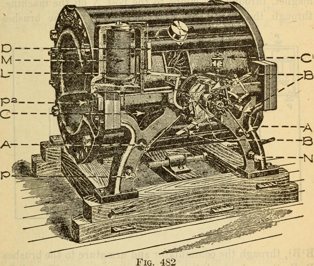 An illustration from Twentieth century handbook for steam engineers and electricians, with questions and answers; a practical nontechnical treatise on the care and management of steam engines, boilers and electric machinery, 1922, leaf 1140