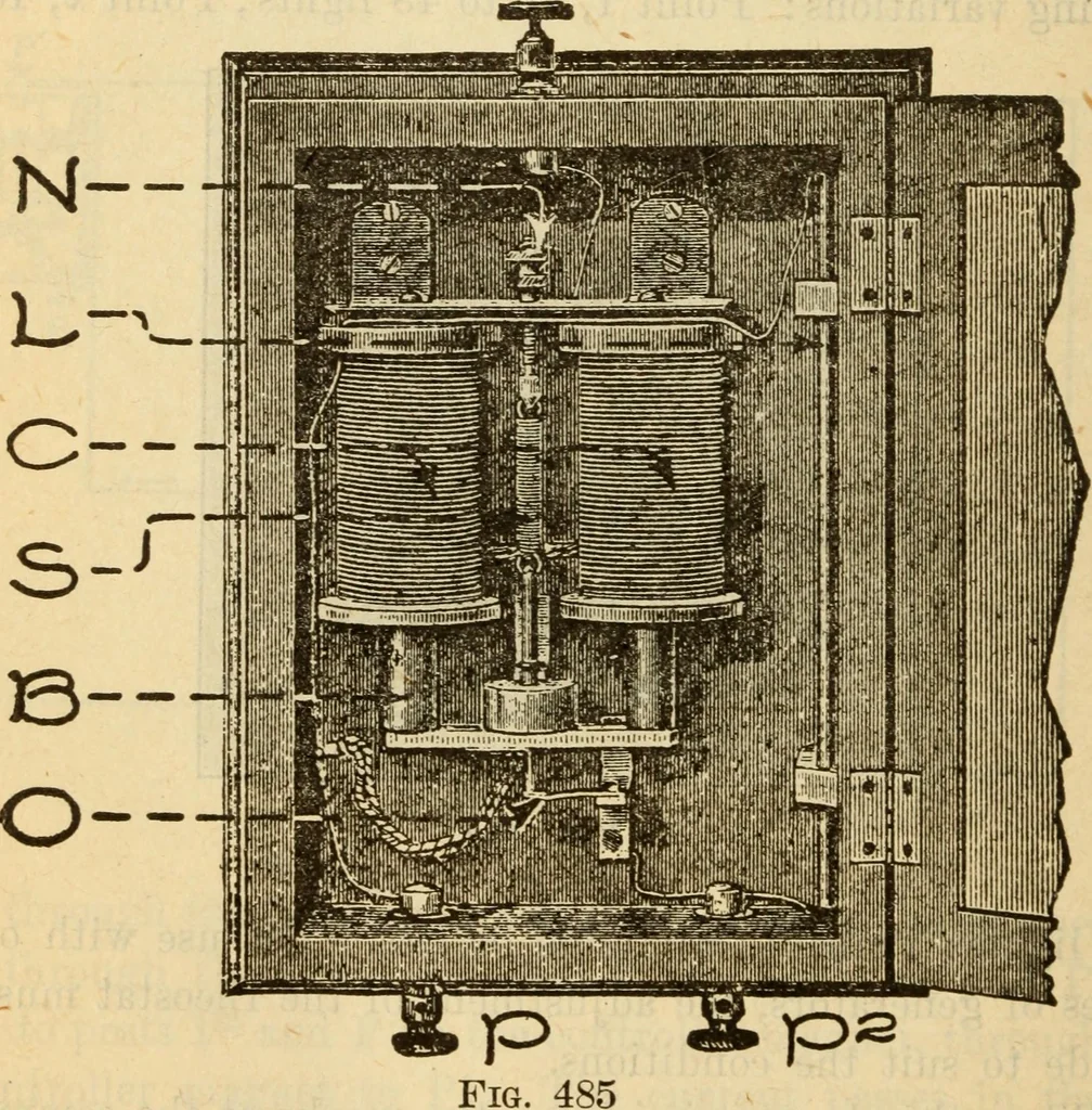 An illustration from Twentieth century handbook for steam engineers and electricians, with questions and answers; a practical nontechnical treatise on the care and management of steam engines, boilers and electric machinery, 1922, leaf 1143