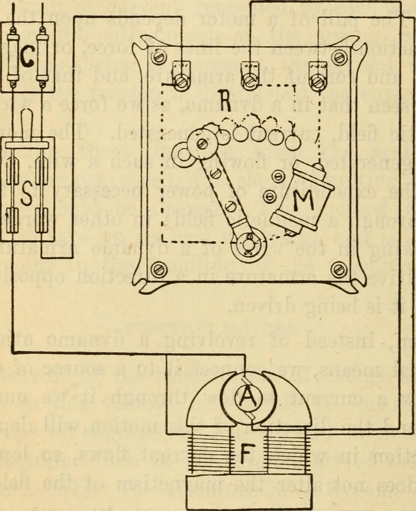 An illustration from Twentieth century handbook for steam engineers and electricians, with questions and answers; a practical nontechnical treatise on the care and management of steam engines, boilers and electric machinery, 1922, leaf 1147