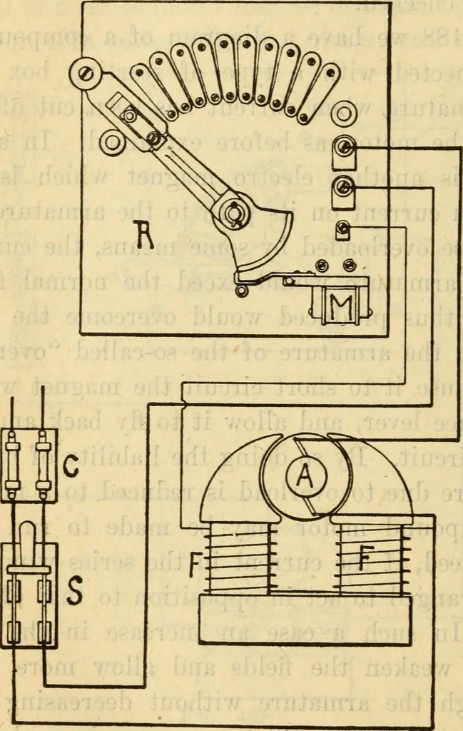An illustration from Twentieth century handbook for steam engineers and electricians, with questions and answers; a practical nontechnical treatise on the care and management of steam engines, boilers and electric machinery, 1922, leaf 1153