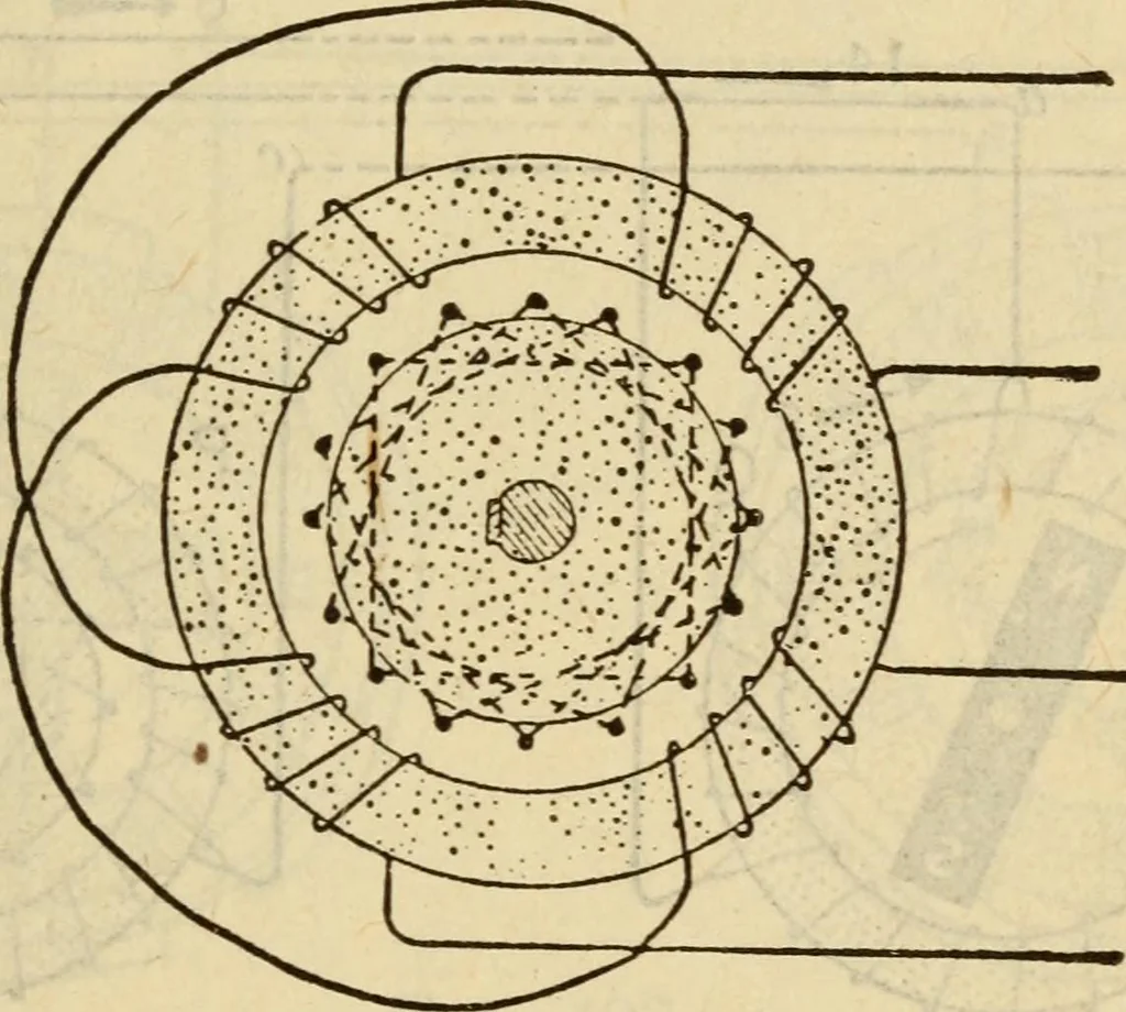 An illustration from Twentieth century handbook for steam engineers and electricians, with questions and answers; a practical nontechnical treatise on the care and management of steam engines, boilers and electric machinery, 1922, leaf 1156