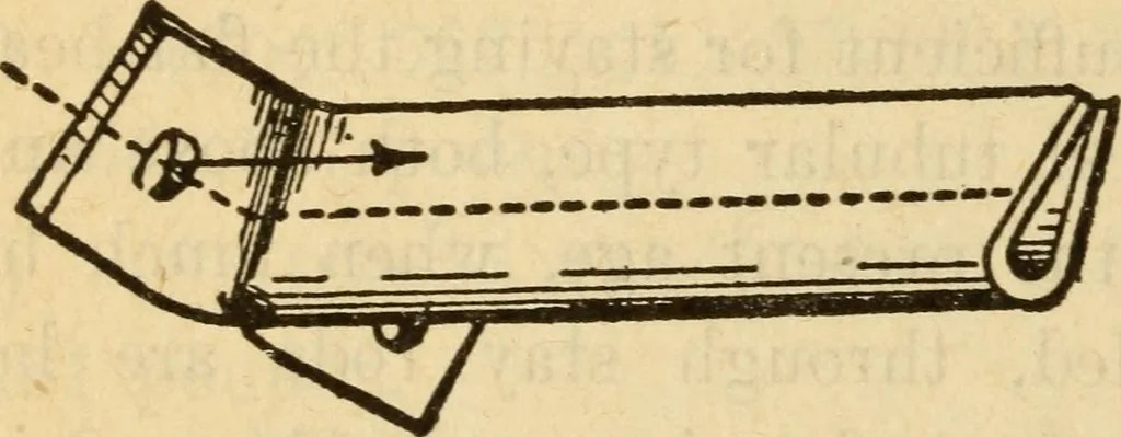 An illustration from Twentieth century handbook for steam engineers and electricians, with questions and answers; a practical nontechnical treatise on the care and management of steam engines, boilers and electric machinery, 1922, leaf 117