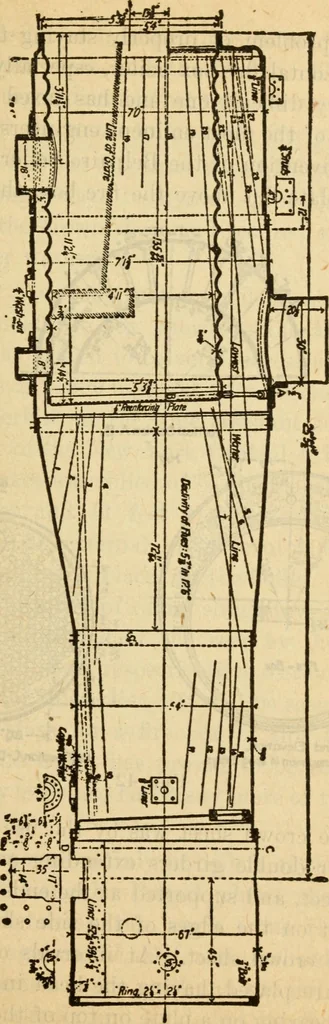 An illustration from Twentieth century handbook for steam engineers and electricians, with questions and answers; a practical nontechnical treatise on the care and management of steam engines, boilers and electric machinery, 1922, leaf 118
