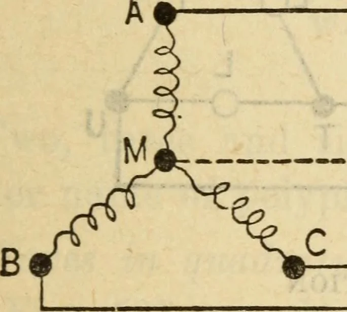 An illustration from Twentieth century handbook for steam engineers and electricians, with questions and answers; a practical nontechnical treatise on the care and management of steam engines, boilers and electric machinery, 1922, leaf 1180