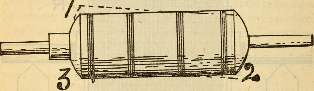 An illustration from Twentieth century handbook for steam engineers and electricians, with questions and answers; a practical nontechnical treatise on the care and management of steam engines, boilers and electric machinery, 1922, leaf 1187
