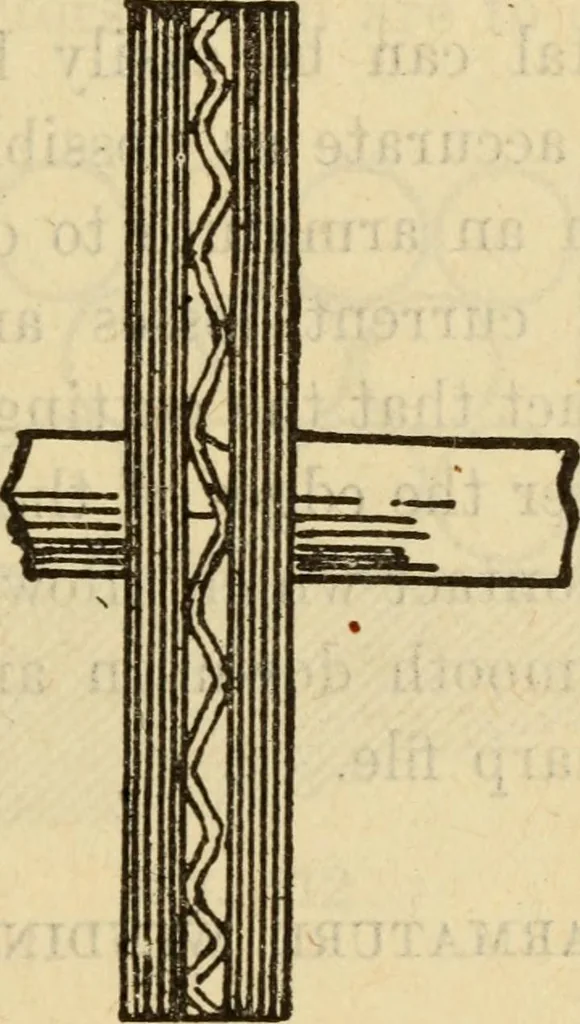 An illustration from Twentieth century handbook for steam engineers and electricians, with questions and answers; a practical nontechnical treatise on the care and management of steam engines, boilers and electric machinery, 1922, leaf 1192