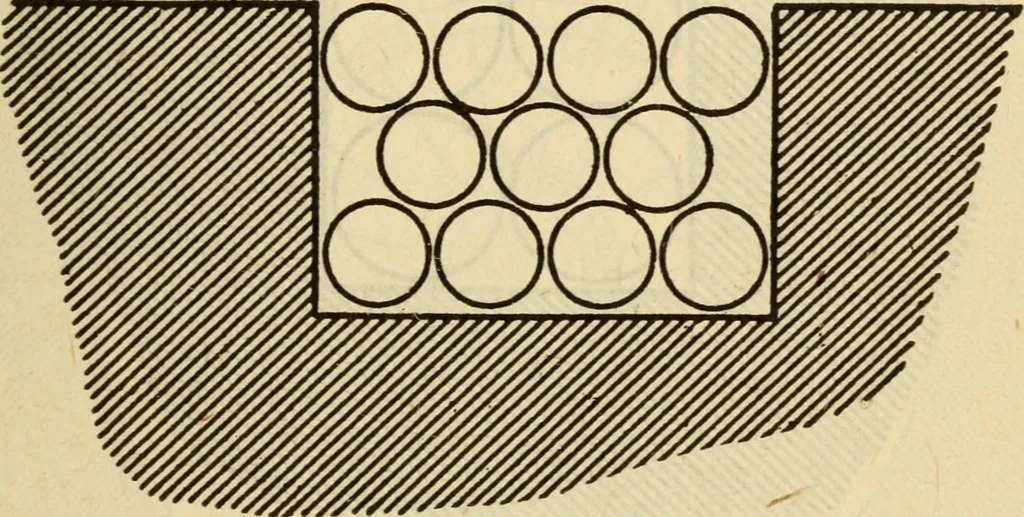 An illustration from Twentieth century handbook for steam engineers and electricians, with questions and answers; a practical nontechnical treatise on the care and management of steam engines, boilers and electric machinery, 1922, leaf 1194