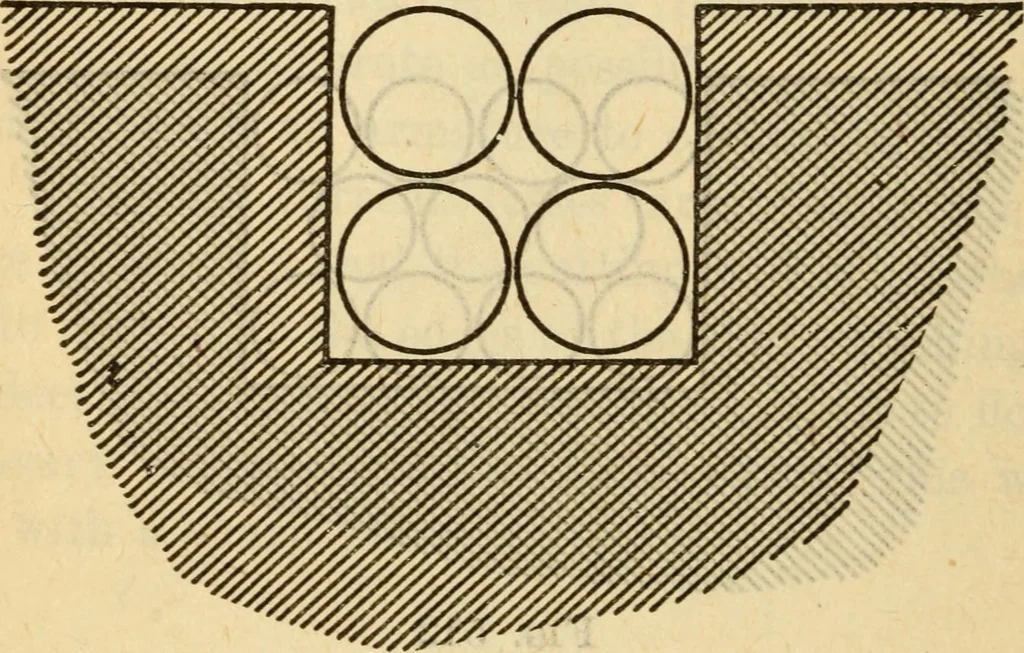 An illustration from Twentieth century handbook for steam engineers and electricians, with questions and answers; a practical nontechnical treatise on the care and management of steam engines, boilers and electric machinery, 1922, leaf 1195