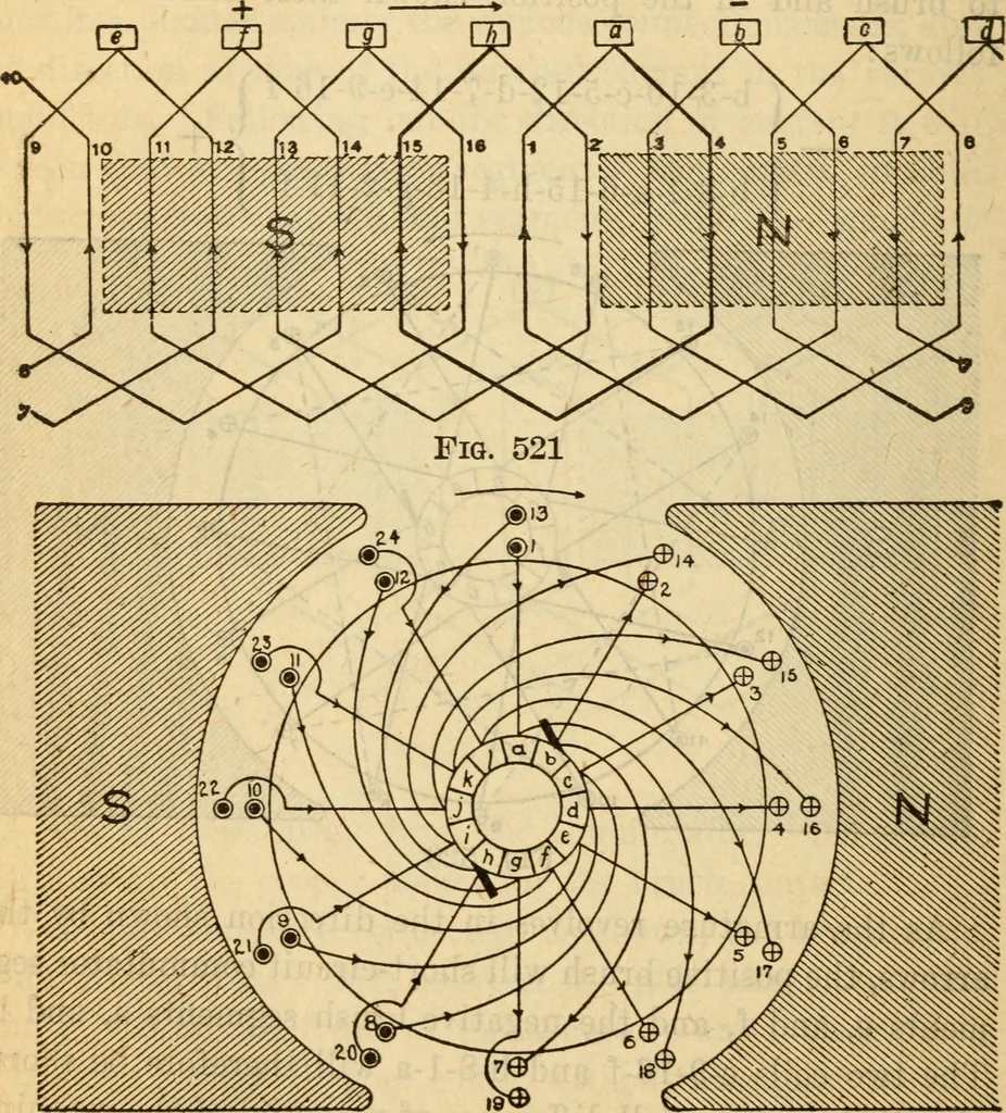 An illustration from Twentieth century handbook for steam engineers and electricians, with questions and answers; a practical nontechnical treatise on the care and management of steam engines, boilers and electric machinery, 1922, leaf 1207