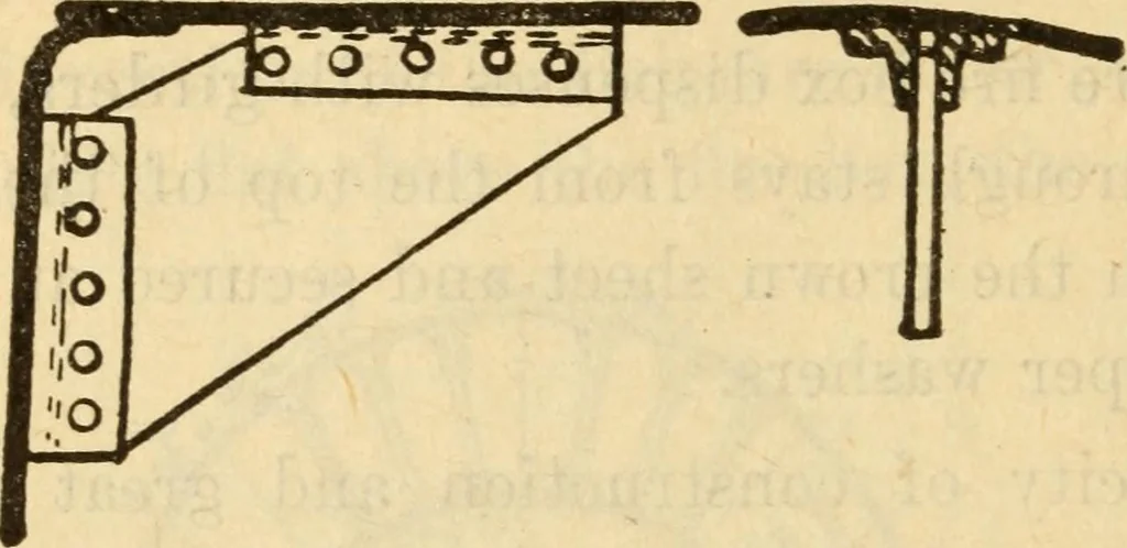 An illustration from Twentieth century handbook for steam engineers and electricians, with questions and answers; a practical nontechnical treatise on the care and management of steam engines, boilers and electric machinery, 1922, leaf 121