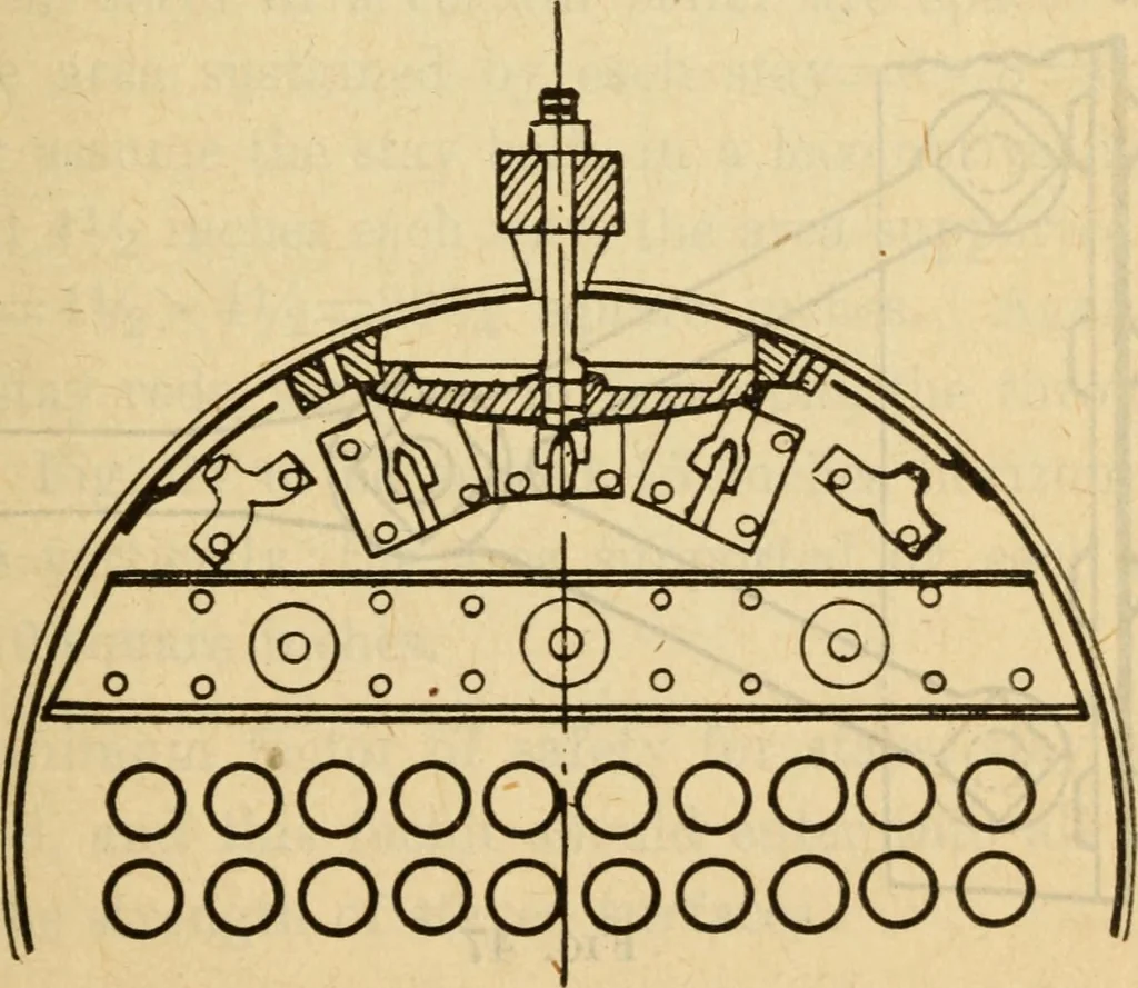 An illustration from Twentieth century handbook for steam engineers and electricians, with questions and answers; a practical nontechnical treatise on the care and management of steam engines, boilers and electric machinery, 1922, leaf 122