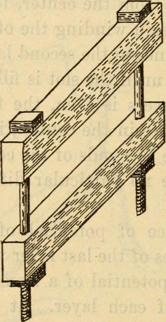 An illustration from Twentieth century handbook for steam engineers and electricians, with questions and answers; a practical nontechnical treatise on the care and management of steam engines, boilers and electric machinery, 1922, leaf 1223