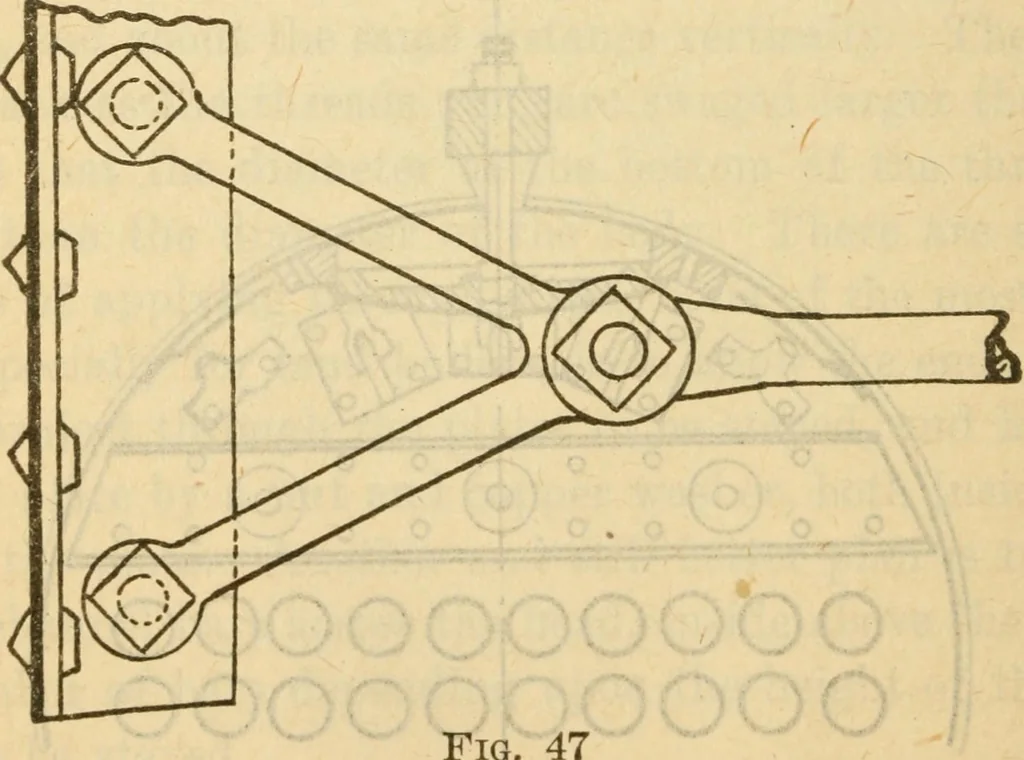 An illustration from Twentieth century handbook for steam engineers and electricians, with questions and answers; a practical nontechnical treatise on the care and management of steam engines, boilers and electric machinery, 1922, leaf 123