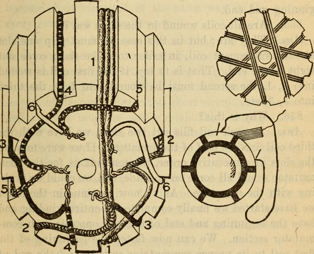 An illustration from Twentieth century handbook for steam engineers and electricians, with questions and answers; a practical nontechnical treatise on the care and management of steam engines, boilers and electric machinery, 1922, leaf 1240