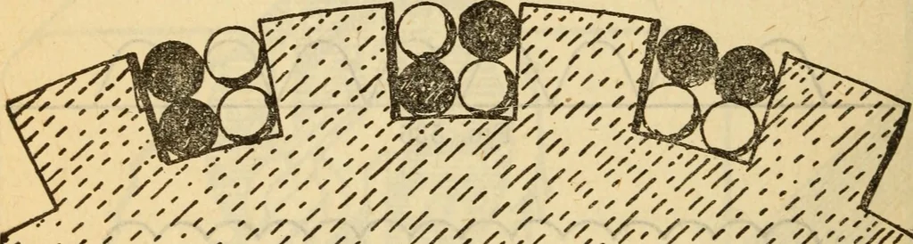 An illustration from Twentieth century handbook for steam engineers and electricians, with questions and answers; a practical nontechnical treatise on the care and management of steam engines, boilers and electric machinery, 1922, leaf 1245