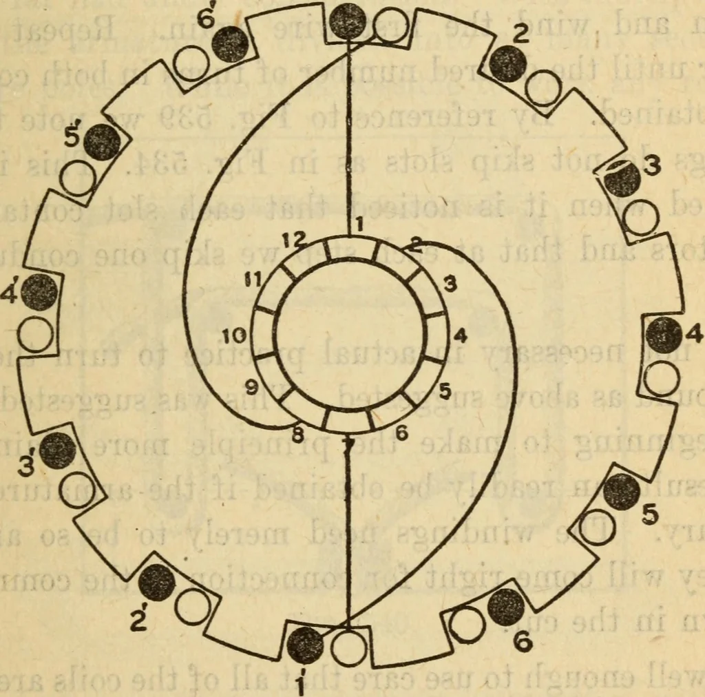 An illustration from Twentieth century handbook for steam engineers and electricians, with questions and answers; a practical nontechnical treatise on the care and management of steam engines, boilers and electric machinery, 1922, leaf 1246