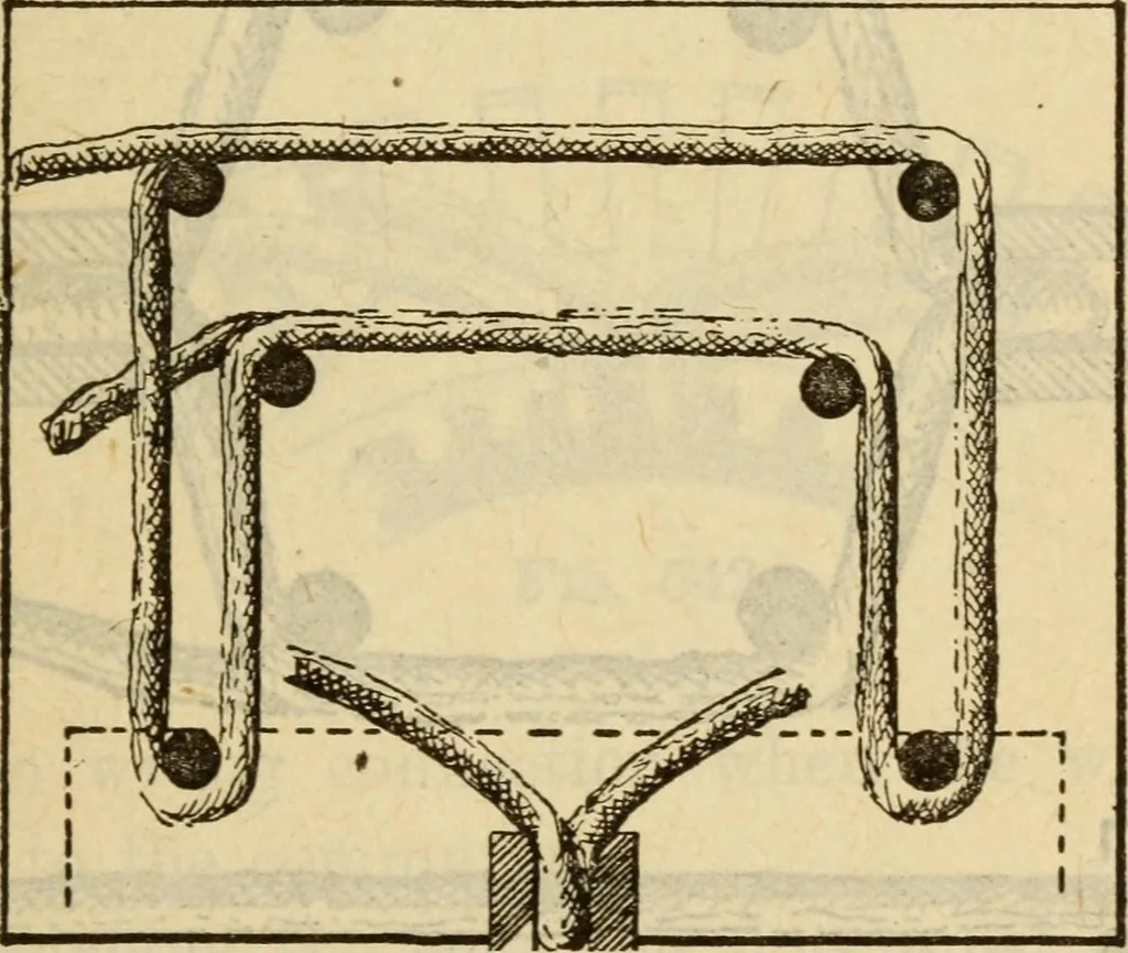 An illustration from Twentieth century handbook for steam engineers and electricians, with questions and answers; a practical nontechnical treatise on the care and management of steam engines, boilers and electric machinery, 1922, leaf 1248
