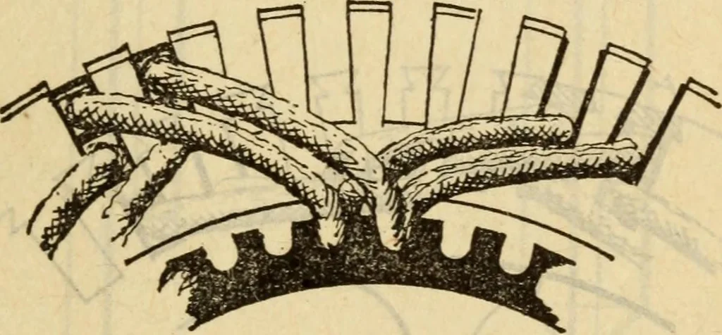 An illustration from Twentieth century handbook for steam engineers and electricians, with questions and answers; a practical nontechnical treatise on the care and management of steam engines, boilers and electric machinery, 1922, leaf 1250