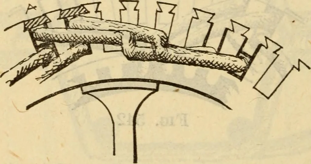 An illustration from Twentieth century handbook for steam engineers and electricians, with questions and answers; a practical nontechnical treatise on the care and management of steam engines, boilers and electric machinery, 1922, leaf 1251