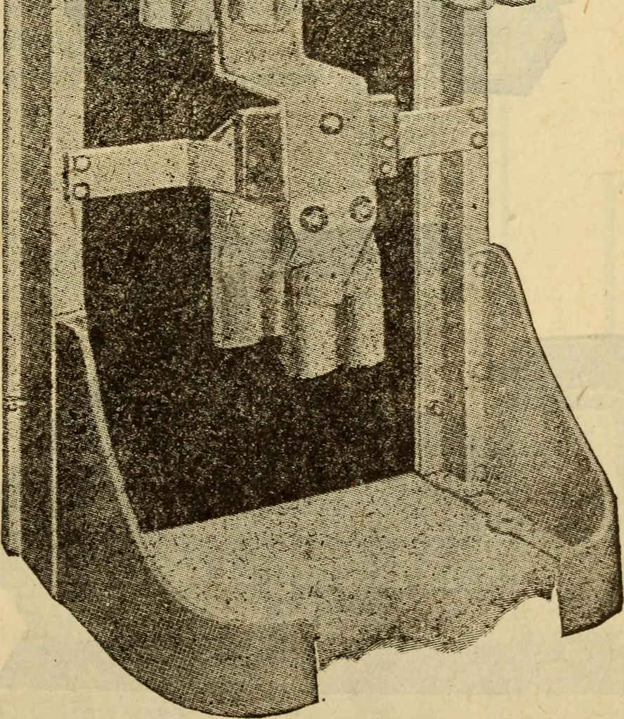 An illustration from Twentieth century handbook for steam engineers and electricians, with questions and answers; a practical nontechnical treatise on the care and management of steam engines, boilers and electric machinery, 1922, leaf 1264