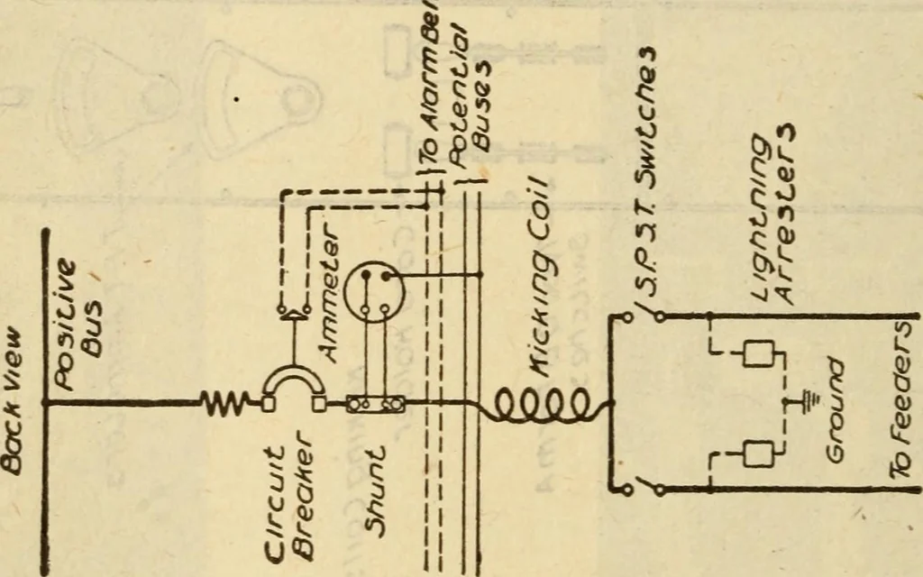 An illustration from Twentieth century handbook for steam engineers and electricians, with questions and answers; a practical nontechnical treatise on the care and management of steam engines, boilers and electric machinery, 1922, leaf 1275