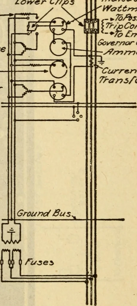 An illustration from Twentieth century handbook for steam engineers and electricians, with questions and answers; a practical nontechnical treatise on the care and management of steam engines, boilers and electric machinery, 1922, leaf 1277