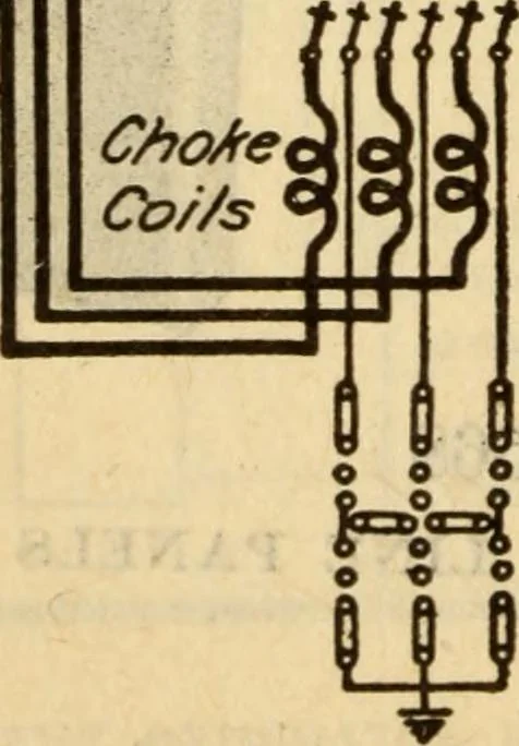 An illustration from Twentieth century handbook for steam engineers and electricians, with questions and answers; a practical nontechnical treatise on the care and management of steam engines, boilers and electric machinery, 1922, leaf 1281