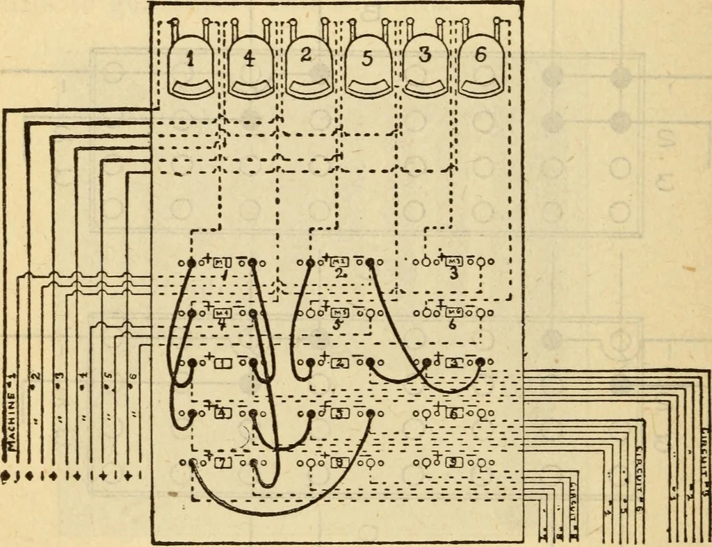 An illustration from Twentieth century handbook for steam engineers and electricians, with questions and answers; a practical nontechnical treatise on the care and management of steam engines, boilers and electric machinery, 1922, leaf 1293