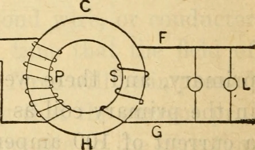 An illustration from Twentieth century handbook for steam engineers and electricians, with questions and answers; a practical nontechnical treatise on the care and management of steam engines, boilers and electric machinery, 1922, leaf 1297