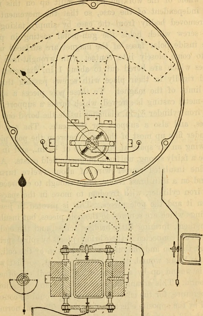 An illustration from Twentieth century handbook for steam engineers and electricians, with questions and answers; a practical nontechnical treatise on the care and management of steam engines, boilers and electric machinery, 1922, leaf 1340