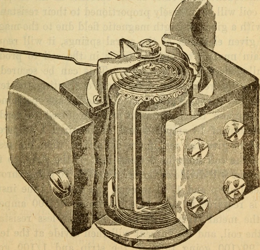 An illustration from Twentieth century handbook for steam engineers and electricians, with questions and answers; a practical nontechnical treatise on the care and management of steam engines, boilers and electric machinery, 1922, leaf 1342