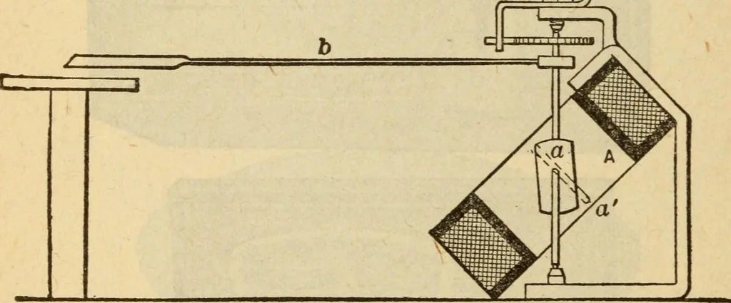 An illustration from Twentieth century handbook for steam engineers and electricians, with questions and answers; a practical nontechnical treatise on the care and management of steam engines, boilers and electric machinery, 1922, leaf 1349