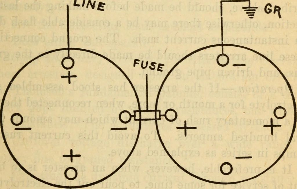 An illustration from Twentieth century handbook for steam engineers and electricians, with questions and answers; a practical nontechnical treatise on the care and management of steam engines, boilers and electric machinery, 1922, leaf 1360