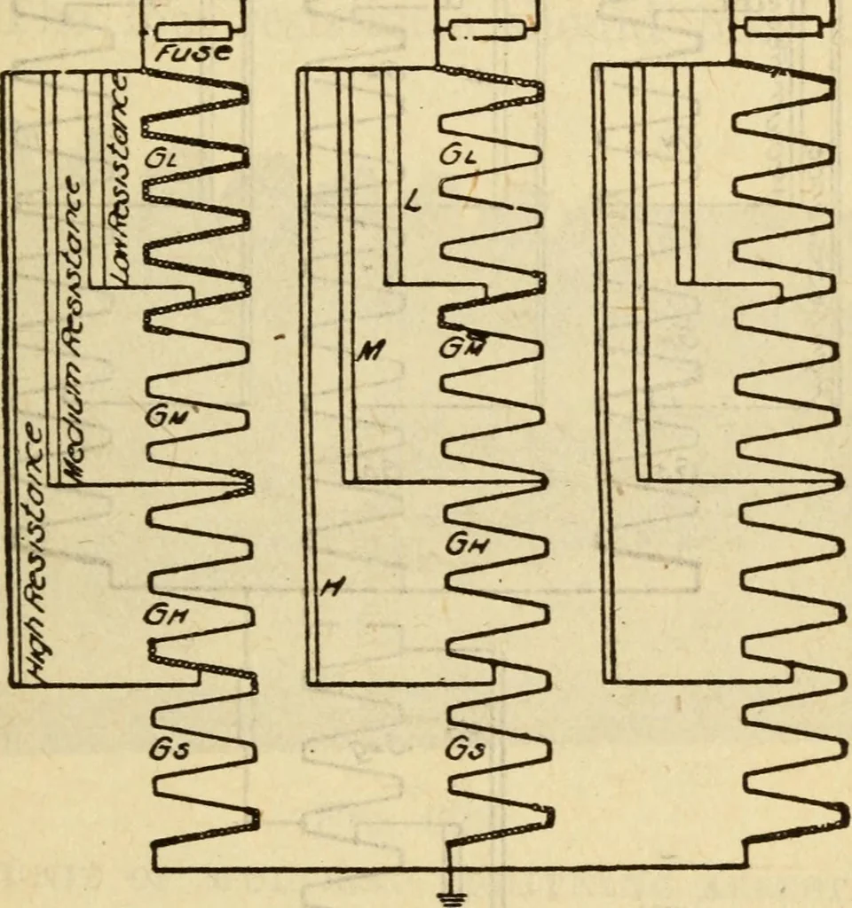 An illustration from Twentieth century handbook for steam engineers and electricians, with questions and answers; a practical nontechnical treatise on the care and management of steam engines, boilers and electric machinery, 1922, leaf 1366