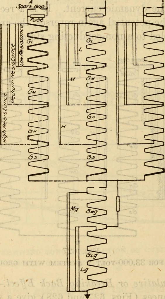 An illustration from Twentieth century handbook for steam engineers and electricians, with questions and answers; a practical nontechnical treatise on the care and management of steam engines, boilers and electric machinery, 1922, leaf 1367
